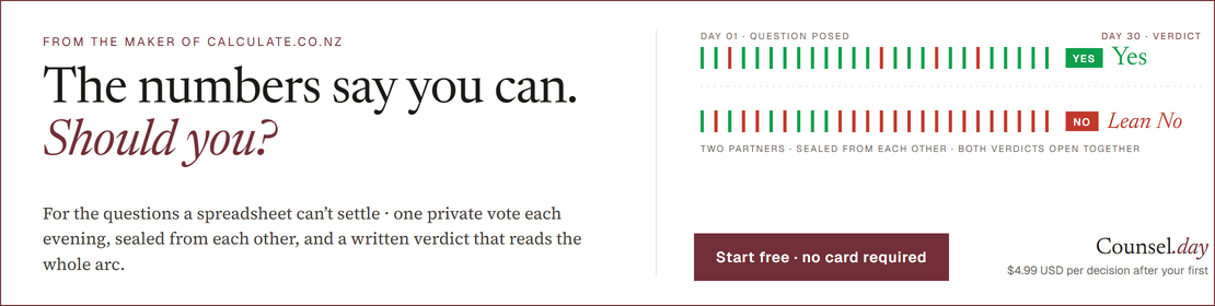 Counsel.day · the numbers say you can. Should you? Sealed daily votes, one verdict · first Solo decision free